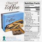 Chapel Hill Pecan and Dark Chocolate Toffee - 10 Ounce