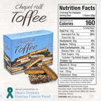 Chapel Hill Pecan and Dark Chocolate Toffee - 5 Ounce
